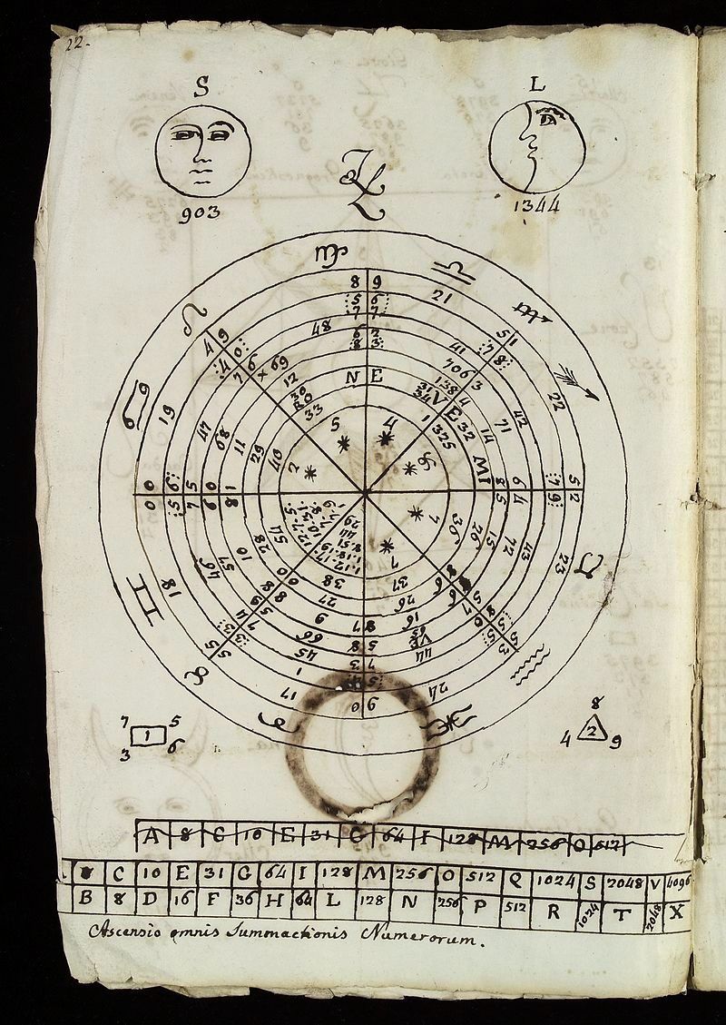 old web occult image detail